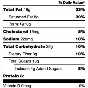 Hey, Sweetie! Baking Mixes – wholesale Coffee beans – Hey, Sweetie! OG Bundle3