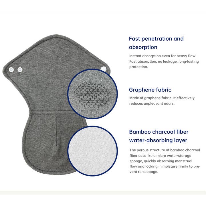 Reusable Sanitary Pads – Washable & Leakproof for wholesale by Conscious Generation