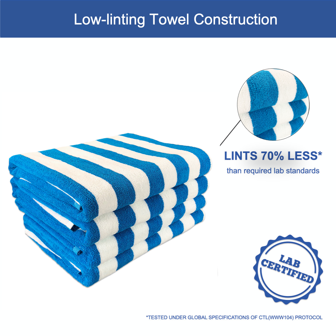 Arkwright Home - Wholesale Beach Towel - California Cabana Striped Beach Towels (Pack of 4)4