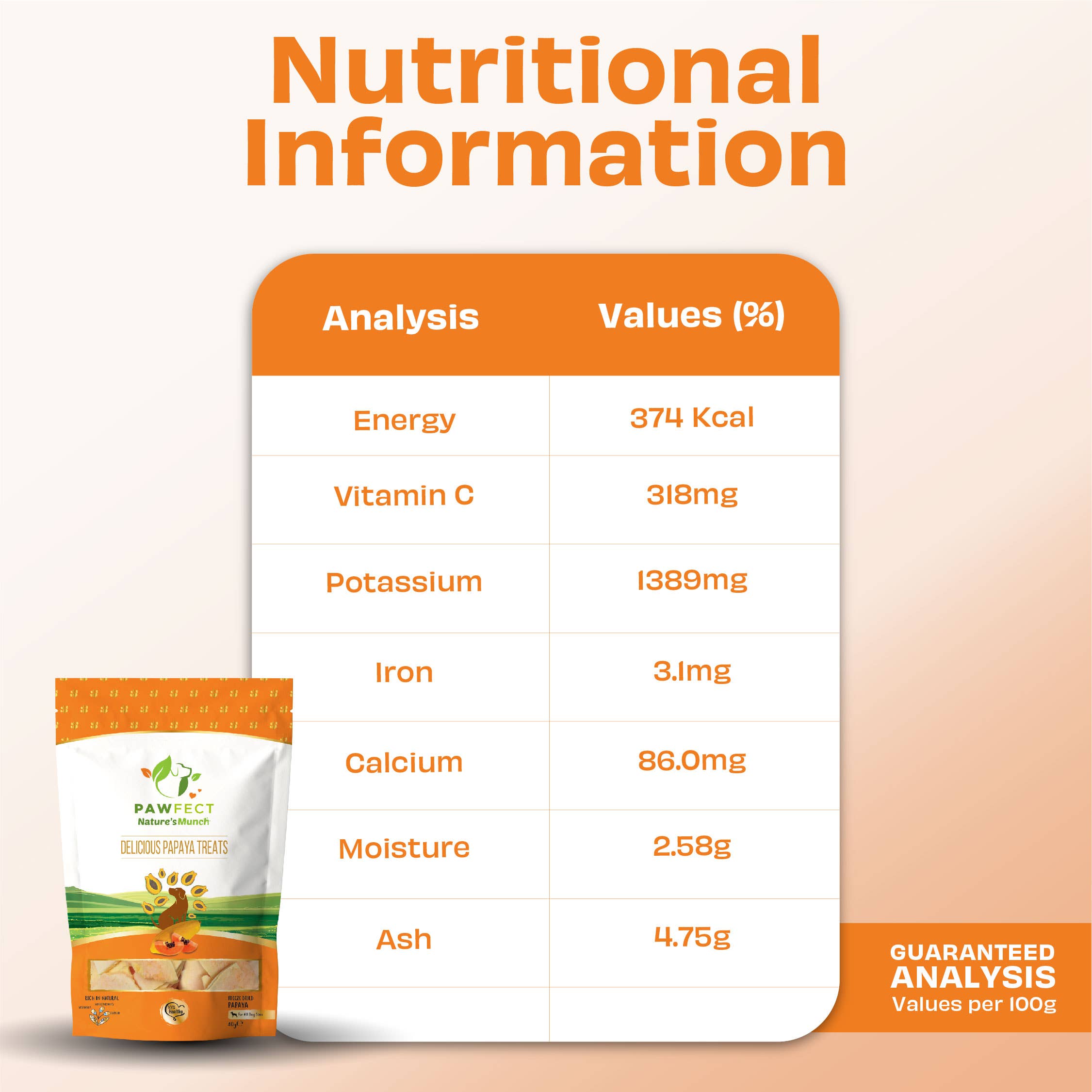 Pawfect Foods – wholesale Godis - Hund – Pawfect Nature's Munch frystorkade papayagodbitar för hundar | Veganska | Förebygger hjärtproblem | 100 % naturliga | Spannmåls- och glutenfria | Lågkaloriträningsgodis (25 g)4