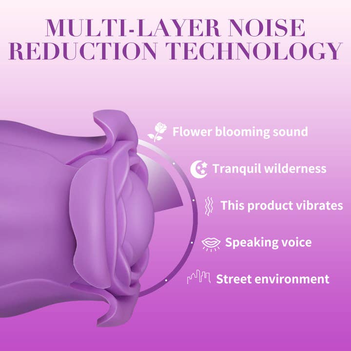 Playful Toy Wholesale - Wholesale Sex Toy - Rose Vibrator with 10 Modes of Flapping