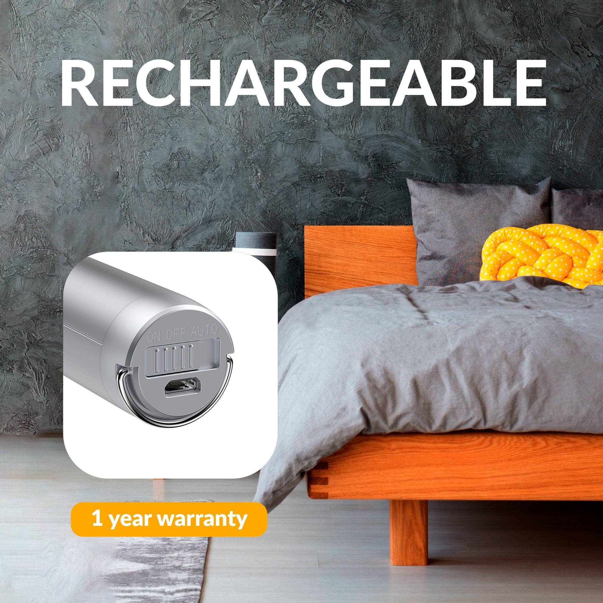 Momo Lifestyle LLC - Wholesale Night Light - Closet Lights Motion Sensored | Momo Lifestyle6