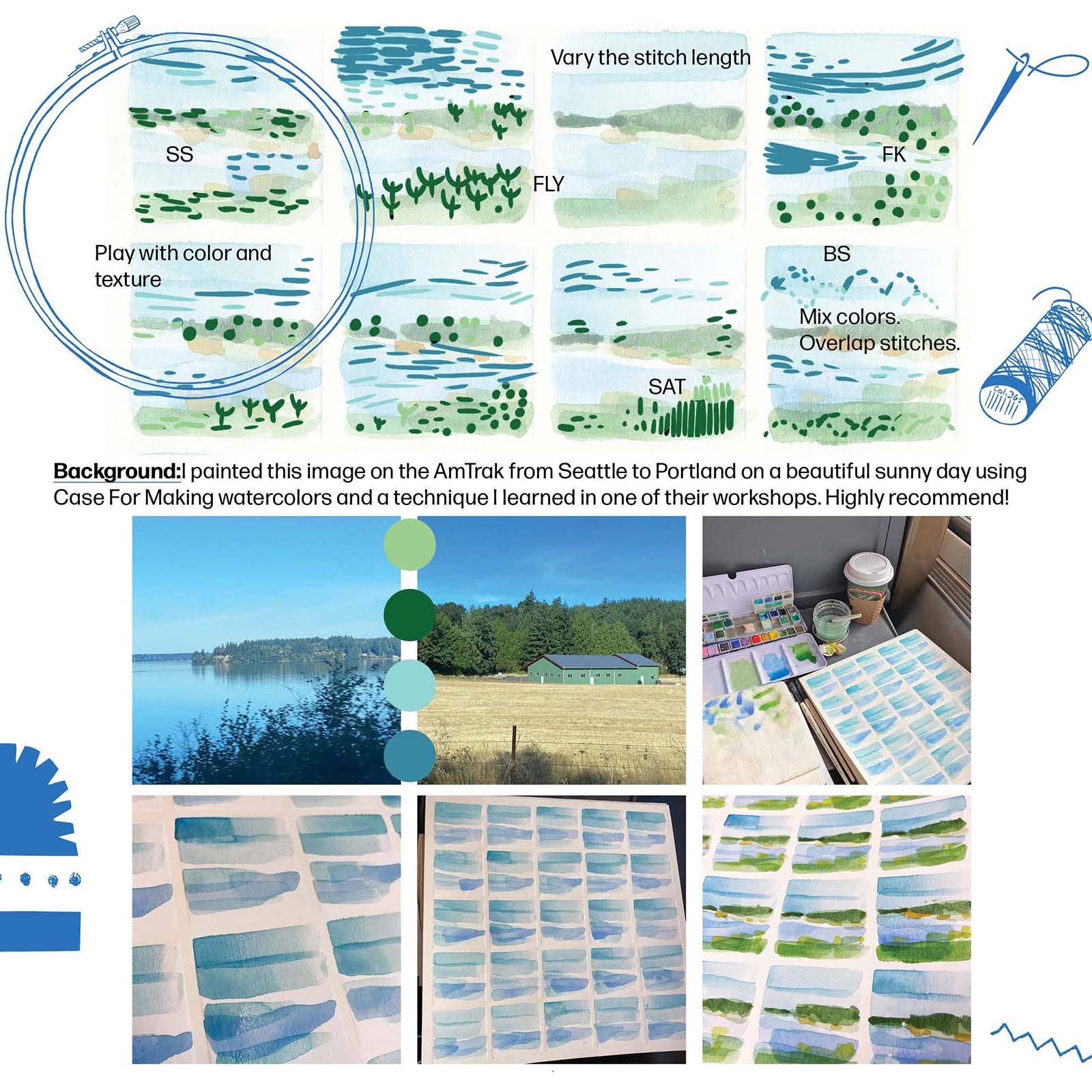 Keller Design Co. - Wholesale Embroidery/Cross Stitch Supplies - Mini Watercolor Landscapes Embroidery Kit4