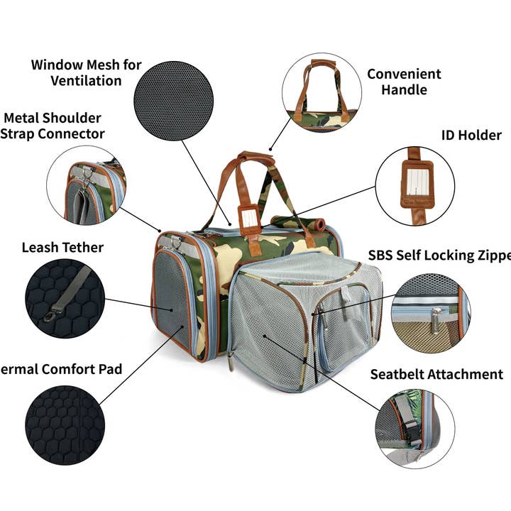 Mr. Peanut's - Wholesale Pet Carrier - Cat/Dog - Mr. Peanut's Gold Series Standard Size Airline Compliant Expandable Pet Carrier - Prints Edition3