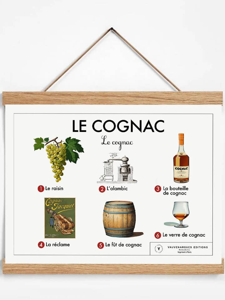 Planche scolaire - Le Golfe du Morbihan pour la vente par Atelier Vauvenargues