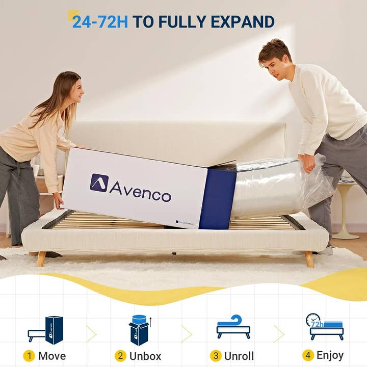 ShipItFurniture - Wholesale Bed - Twin Memory Foam Mattress Medium-Firm, 8", CertiPUR-US Certified5