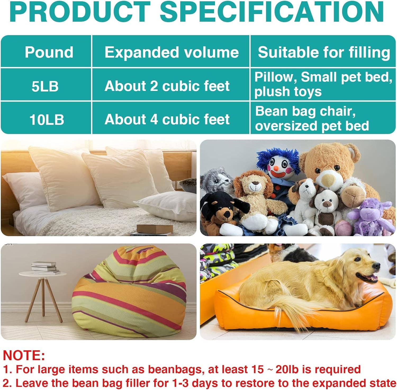 Southern Textiles - Wholesale Craft Supplies - Premium Shredded Memory Foam Made in USA Filling Stuffing for Pillows Dog Beds Bean Bags Cushions Crafting Material5