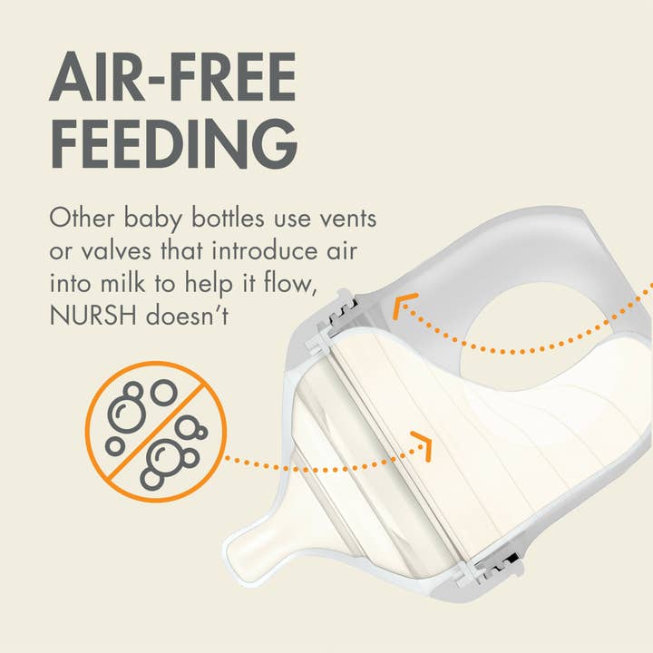 TOMY - Wholesale Baby Bottle - TOMY Boon Nursh Bottle - 3 Bottles - Gray Multicolor5