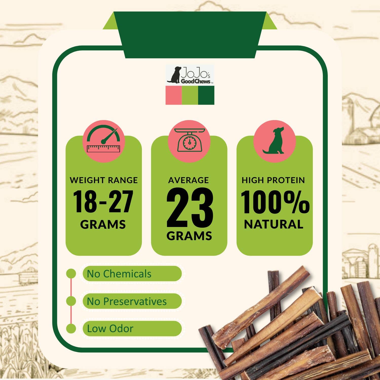 Jojo Modern Pets – snacks e guloseimas - Cão por atacado – Petiscos naturais para cães Bully Stick de carne bovina - padrão 15 cm (25 unidades)5