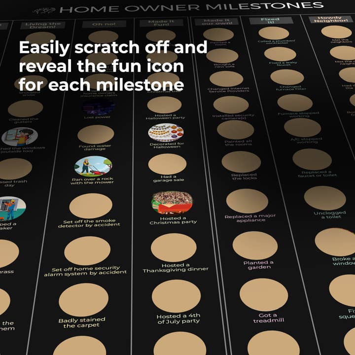 Celegreat - Wholesale Poster - New Home Owner Milestones Scratch Off Poster3