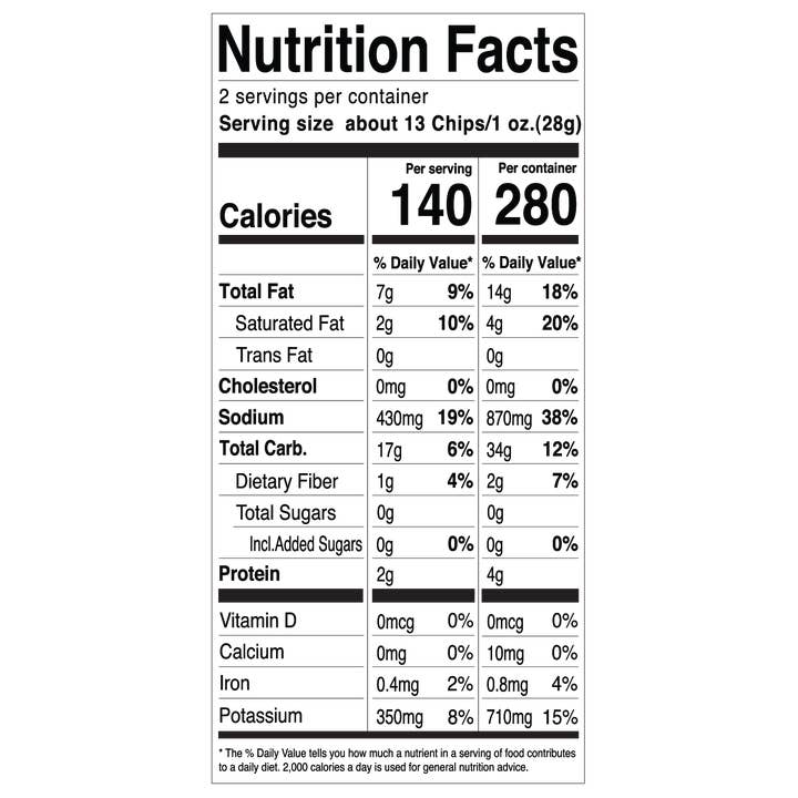 The Saucy Ladies - Wholesale Crisps - Saucy Ladies Truffle Kettle Chips - 2oz3