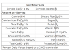 Cherchies Specialty Foods - Wholesale Soup - Corn Chowder Soup Mix2