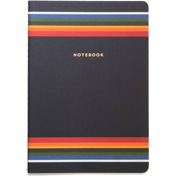 Chronicle Books - Wholesale Notebook - The Art of Pendleton4