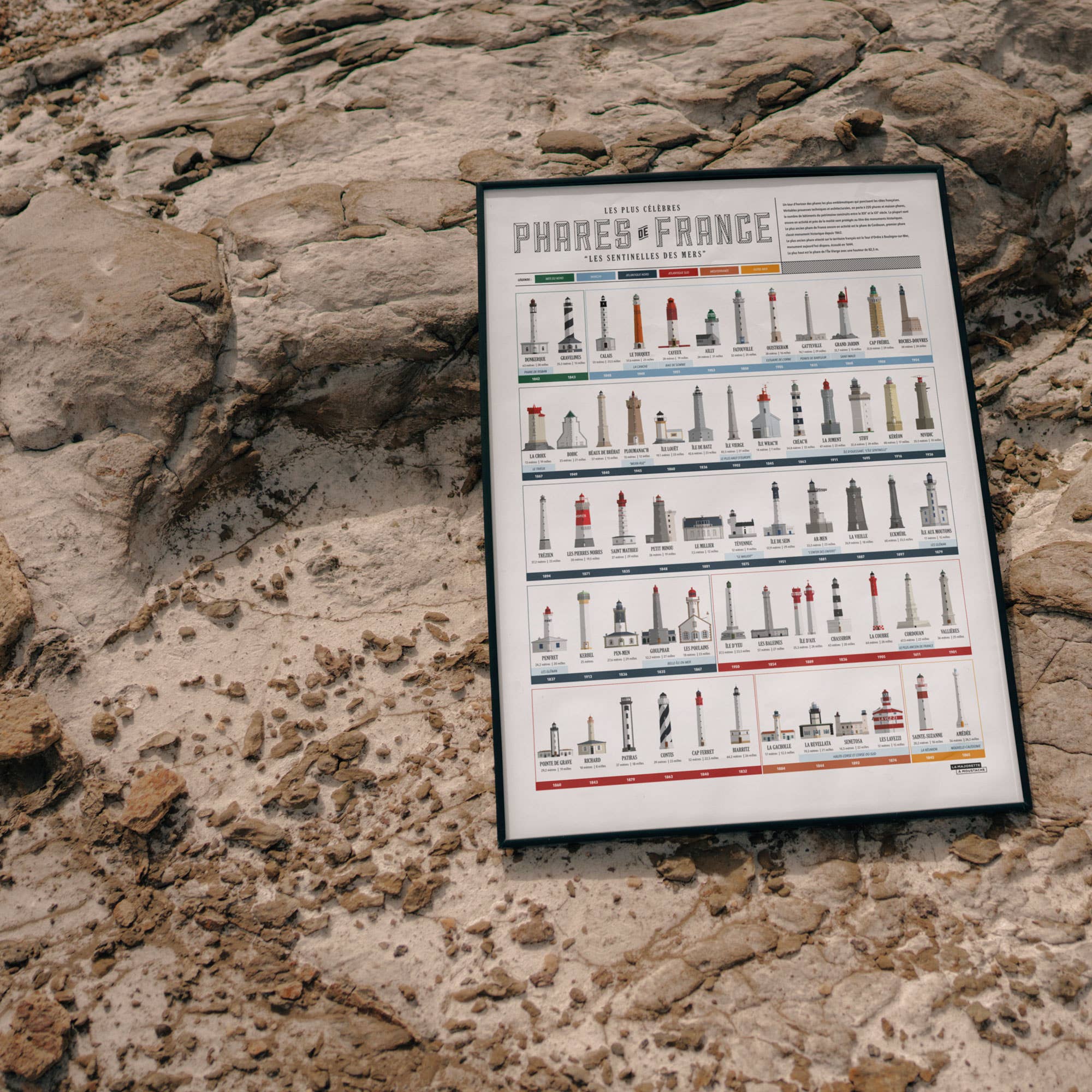 La Majorette à Moustache - Wholesale Poster - Poster Collection of Lighthouses of France - 50x70 cm2