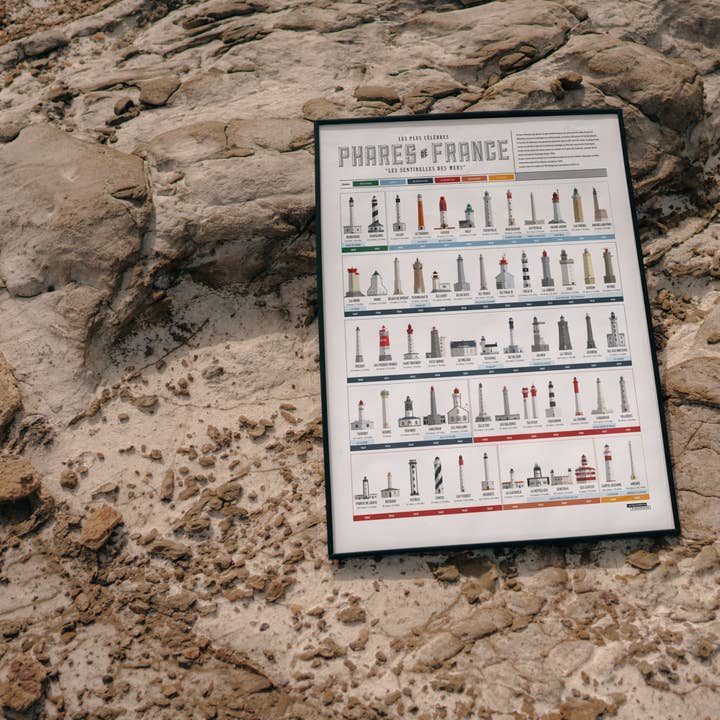 La Majorette à Moustache - Wholesale Poster - Poster Collection of Lighthouses of France - 50x70 cm2