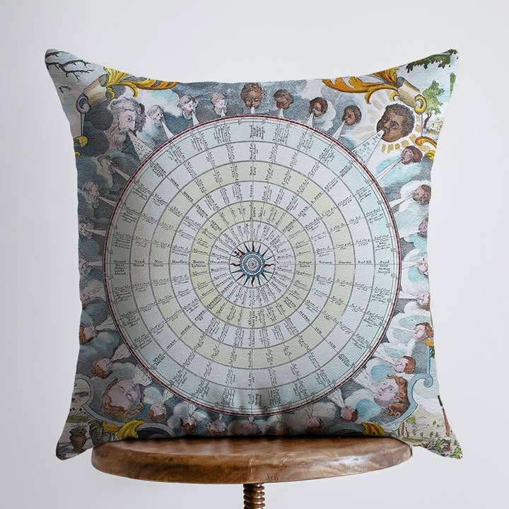 UniikPillows – wholesale Throw pillow cover – Astrology Circle | Constellation | Throw Pillow | Planets Décor | Star Map | Map of the Stars | Home Décor | Room Décor | Kids Room Décor0
