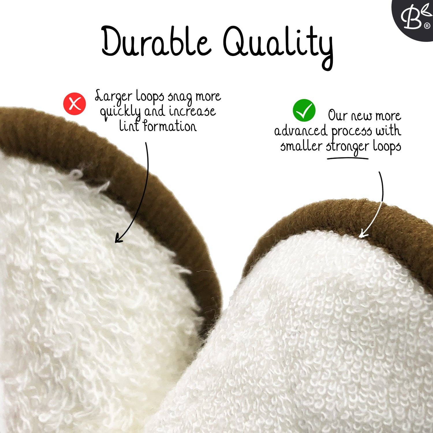 Bamboozy x Cosmeau - Wholesale Cotton Pad - 16x White Reusable Cotton Pads 4-Layers + Bamboo Holder4