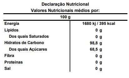 Candycat - Wholesale Lolly - Beep - Pop Ups Lollies - Disney Mix - 12x10 g6