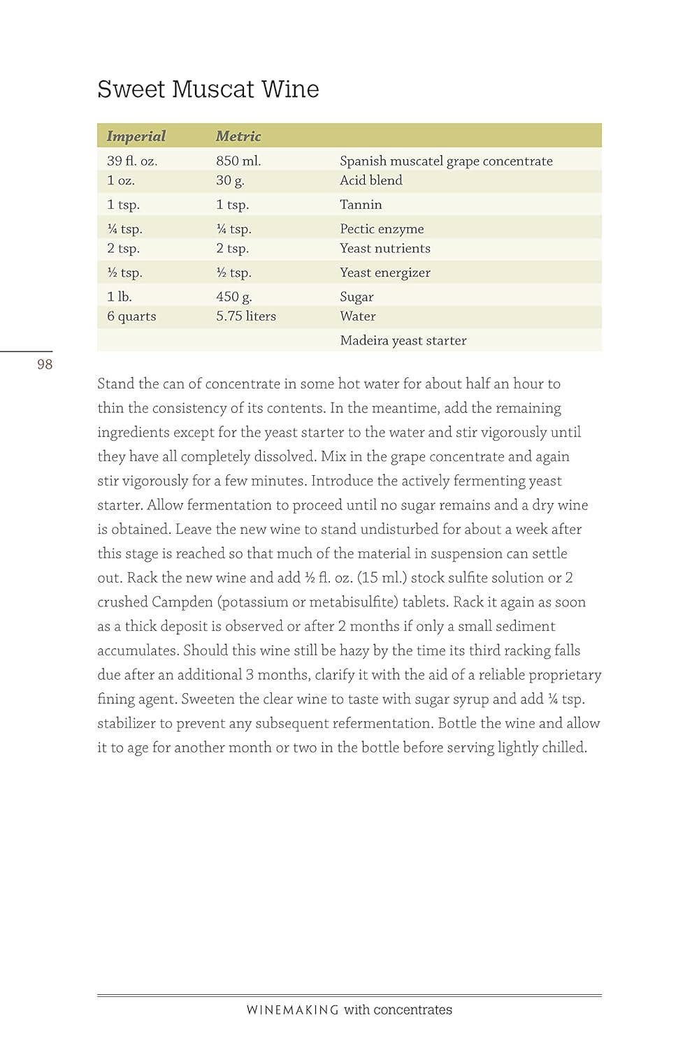 Fox Chapel Publishing - Wholesale Mixology & Beverage - Winemaking With Concentrates3