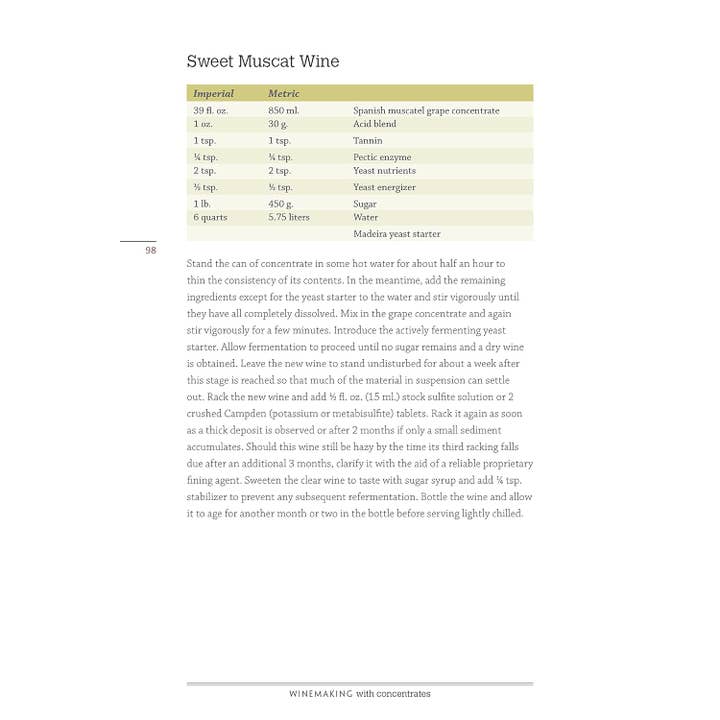 Fox Chapel Publishing - Wholesale Mixology & Beverage - Winemaking With Concentrates3