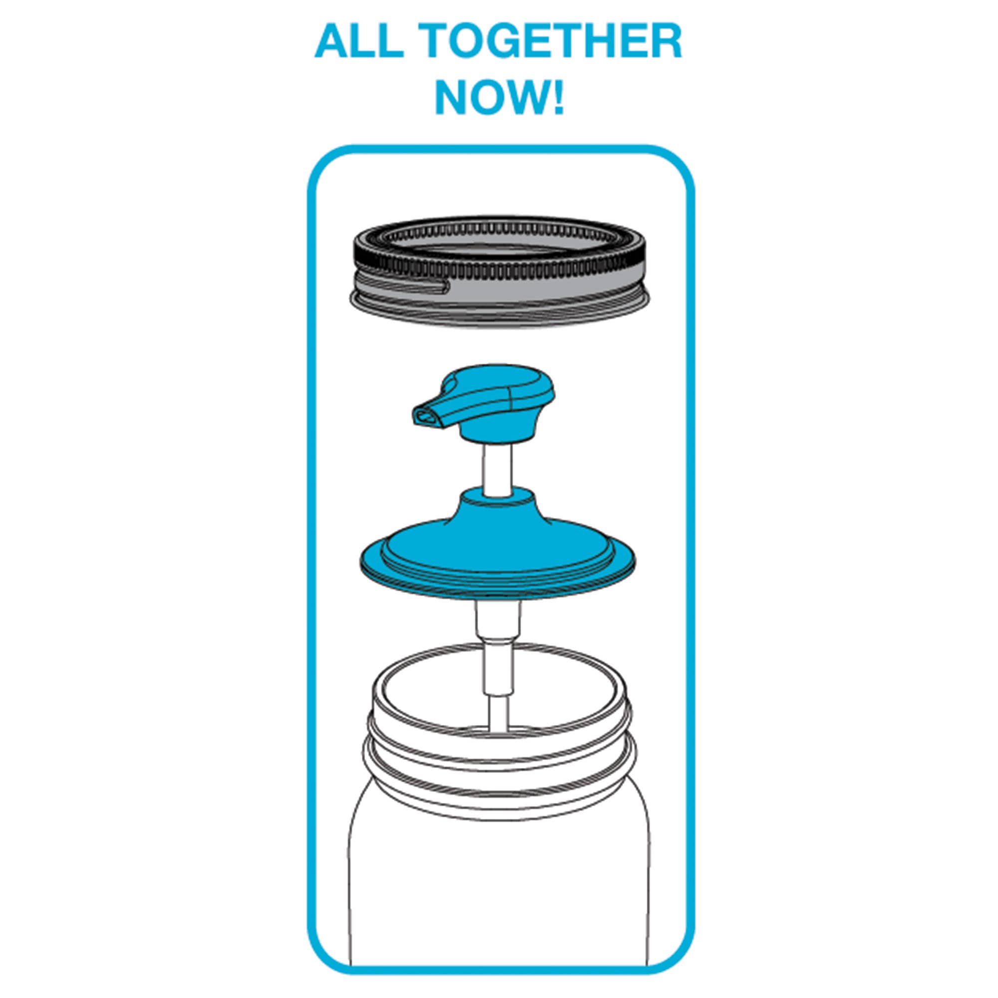 Fox Run Brands - Wholesale Soap Dispenser - Jarware Soap Pump Lid, Regular Mouth Mason Jar, Blue3