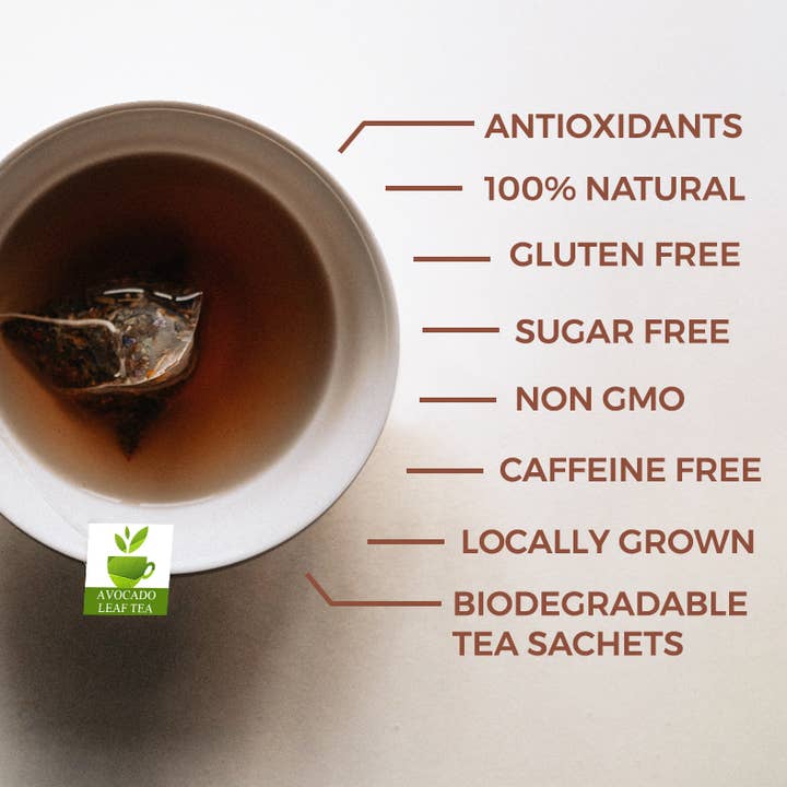 Avocado Tea Co. - Vente Thés santé/détox - Feuille d'avocat naturelle - Caisse en gros (6 boîtes)1
