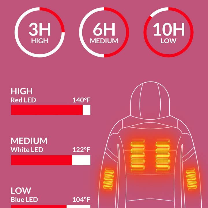 Antarctica Outdoors - Wholesale Puffer Jacket - Women's - ANTARCTICA GEAR Lightweight Heating Jackets, Winter Coat For Women41