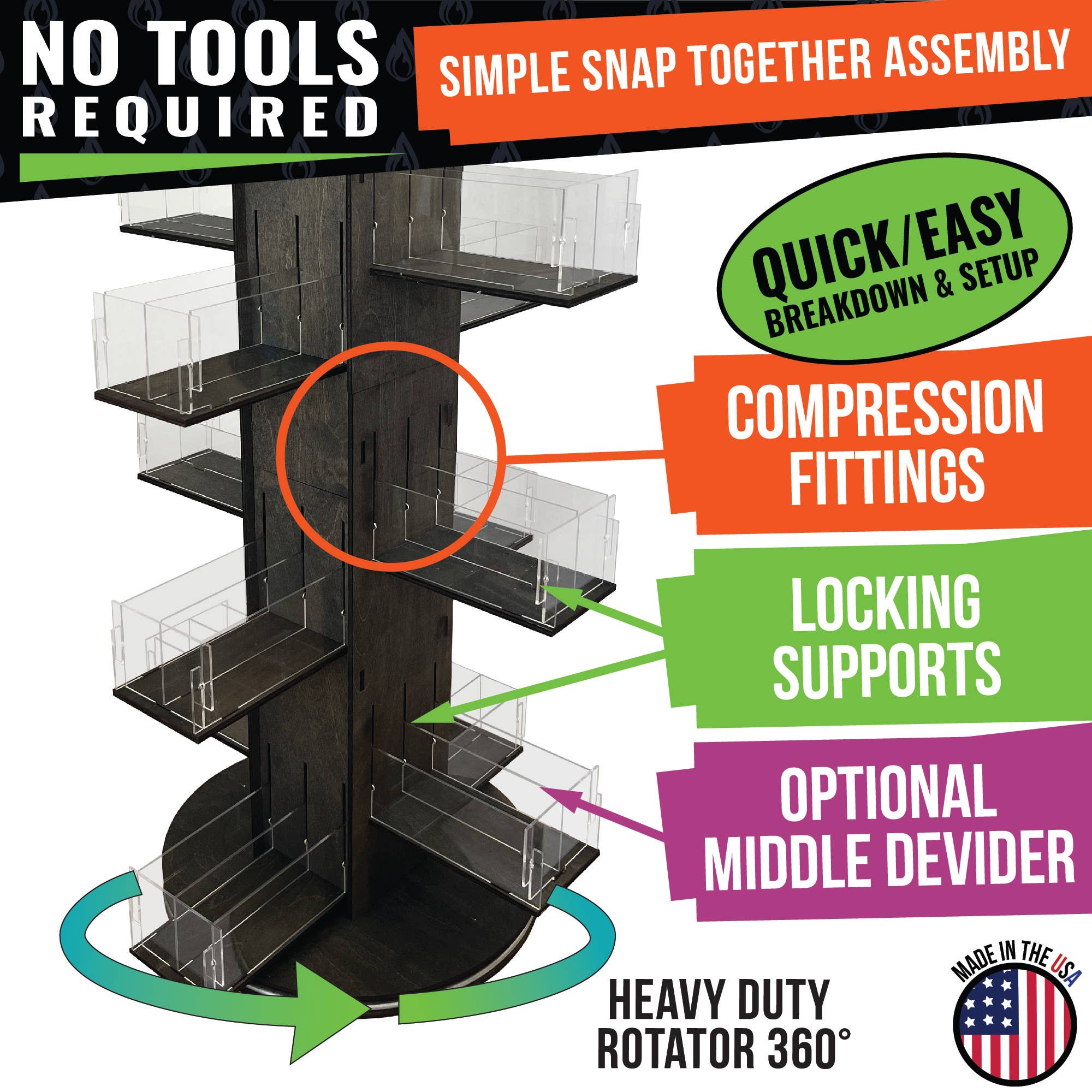 Torched Displays - Vente Support/étui pour présentoir - Présentoir rotatif 4 faces pour cartes de vœux et papeterie13