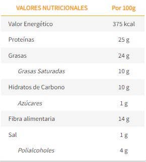 Low Carb Goodies - Wholesale Cookie - PROTOBRIO Chocolate-Filled Keto Croissant 65g. Only 6 carbons2