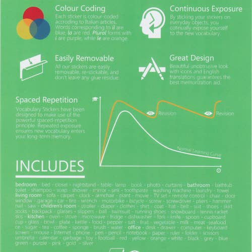 VocabularyStickers.com - Wholesale Sticker - 🇮🇹 Italian Language Learning Stickers1