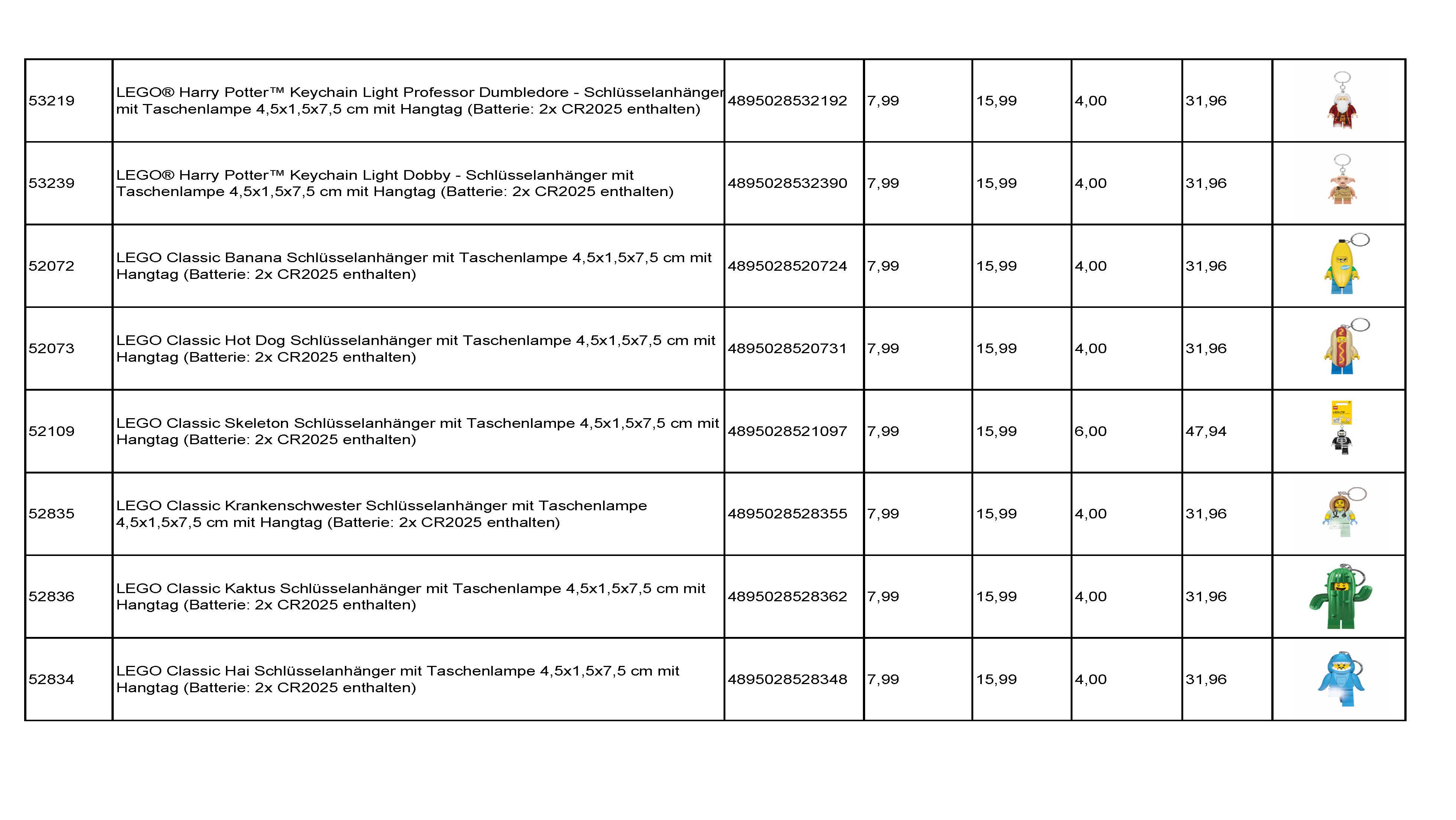 Joy Toy – Expositor de loja por atacado – Expositor móvel amarelo LEGO com chaveiros, cadernos e acessórios de papelaria7