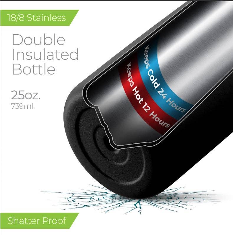 SipX - Vendita all'ingrosso Borracce - Borraccia isolante da 25 oz con tre tipi di tappo1