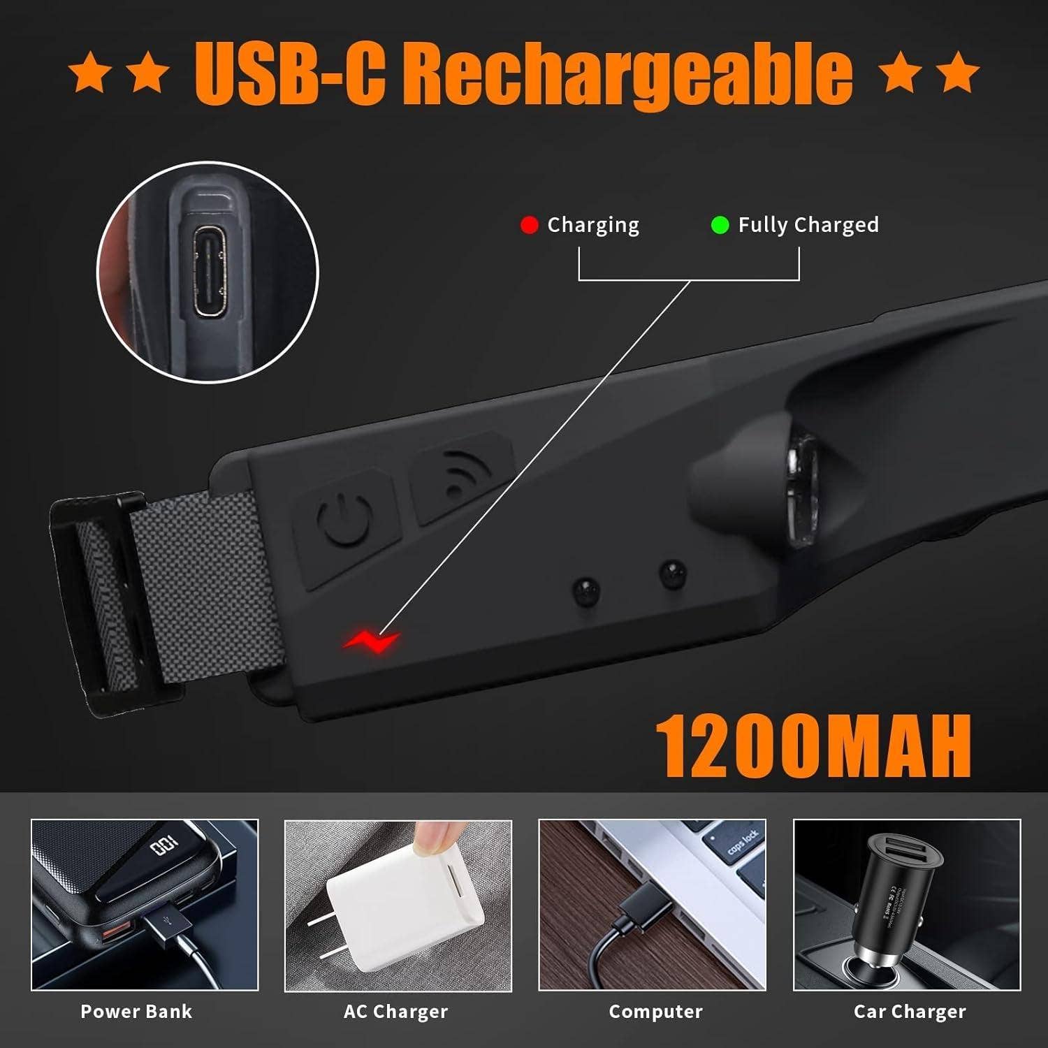 VIGOR - Vente Lampes de poche - Lampe frontale LED rechargeable avec large faisceau4