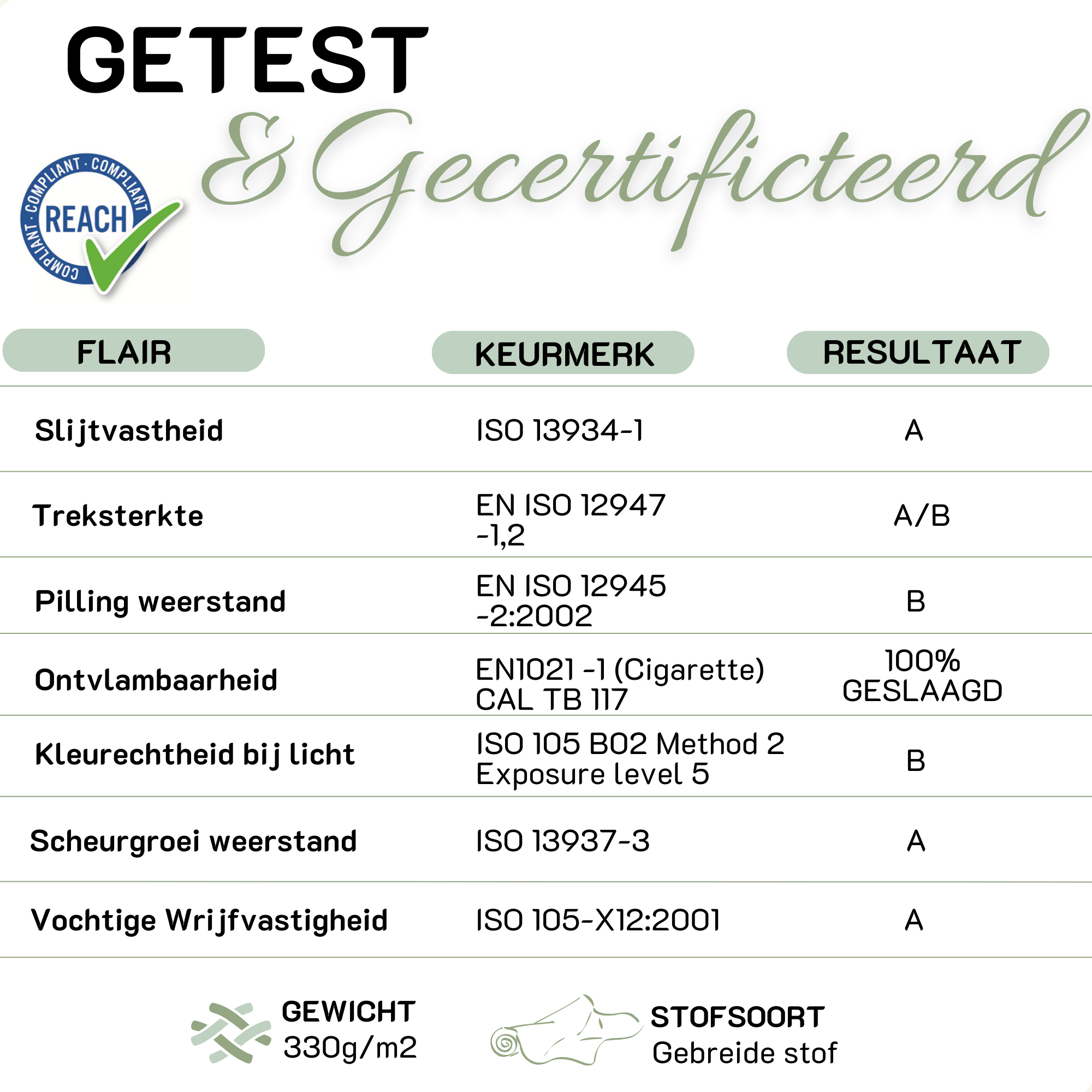 COHOSO - Wholesale Chair Cushion - Neck pillow FLAIR petrol7