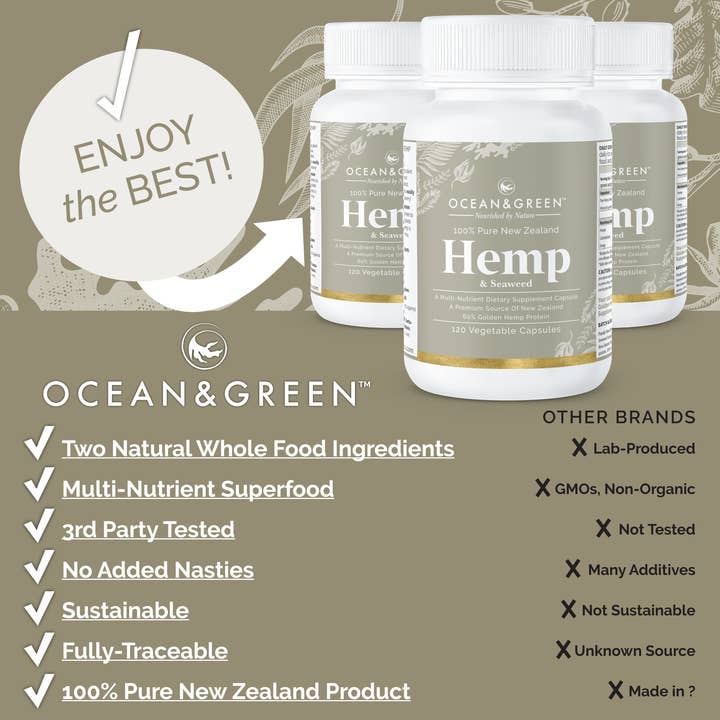 Ocean & Green - Wholesale Oral supplement/vitamin - HEMP & Seaweed Supplements - 100% Pure New Zealand2