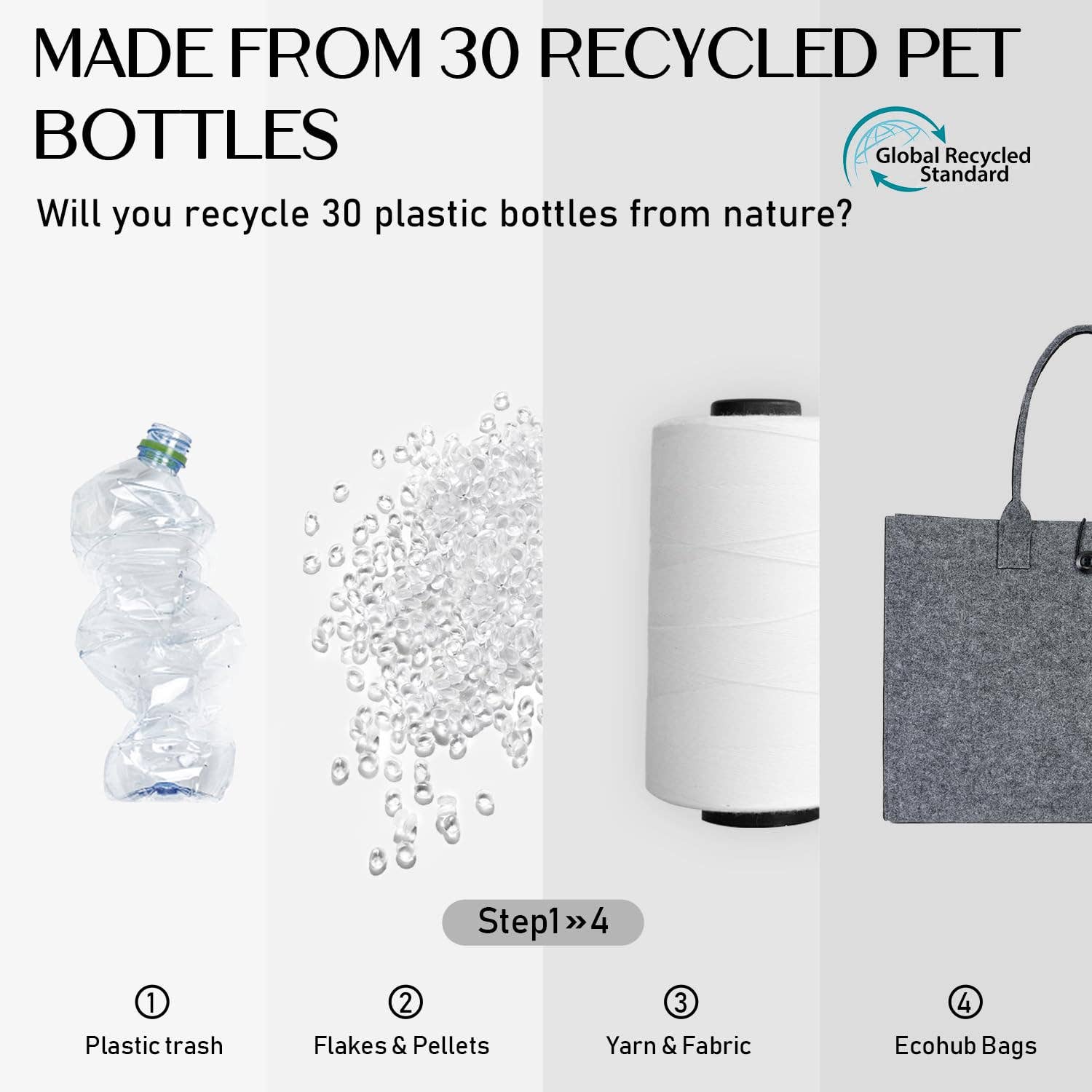 wandf – wholesale Livsmedels-/Shoppingväska – ECOHUB tålig återanvändbar kasse i återvunnet filttyg37