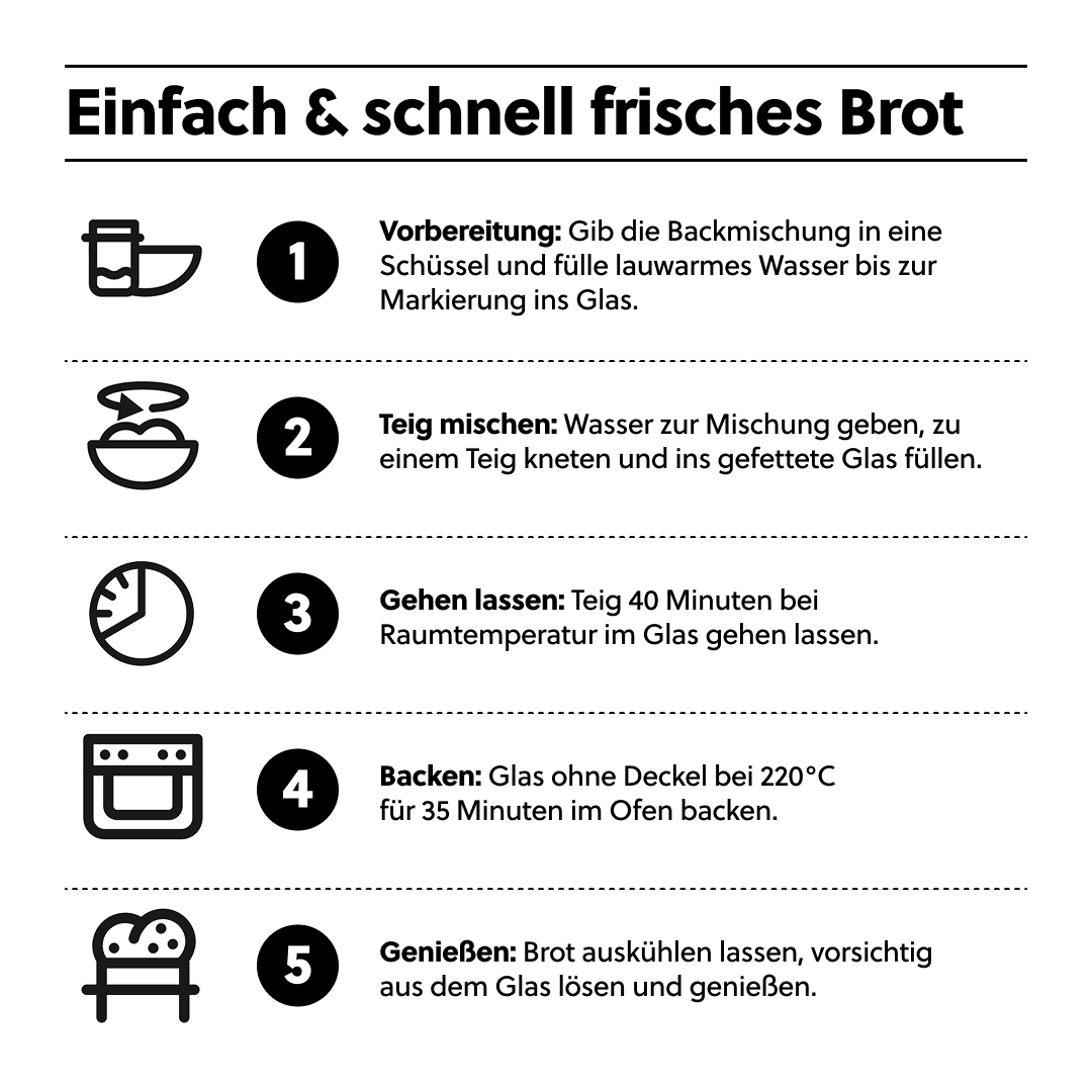 brotstoff – Großhandel Brotbackmischungen – Brotbackmischung im Glas "Grüezi aus'm Pott" 200 g4
