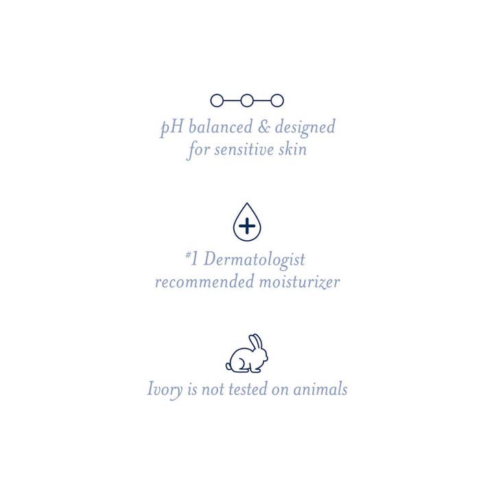 First Choice Buying - Wholesale Deodorant – Women's - Ivory Gentle Aluminum-Free Deodorant, Hint of Lavender, 2.4 oz1