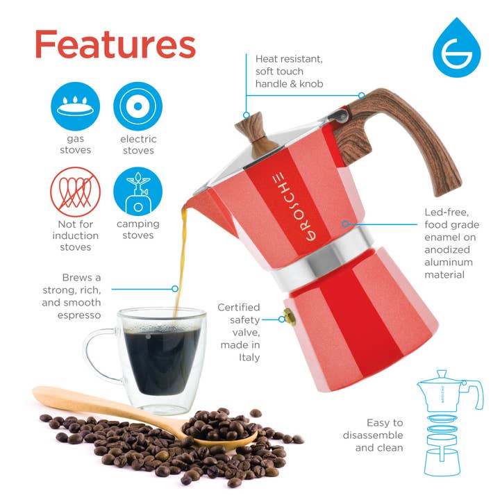 GROSCHE International - Vente Machine à expresso - Machine à expresso pour cuisinière GROSCHE MILANO - Rouge