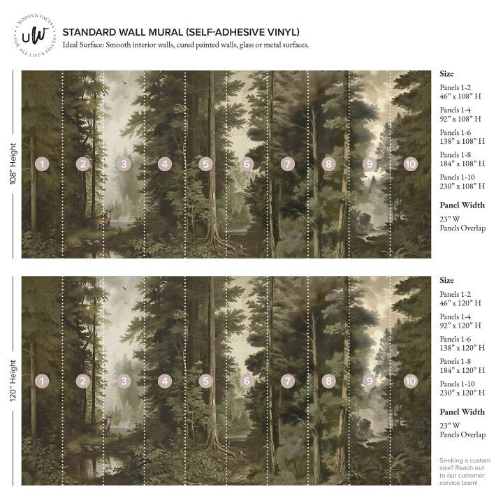 Green Enchanted Forest Wall Mural for wholesale on Faire