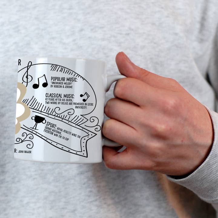 Afewhometruths - Wholesale Coffee mug - 30th Birthday Gift Born in 1995 Mug11