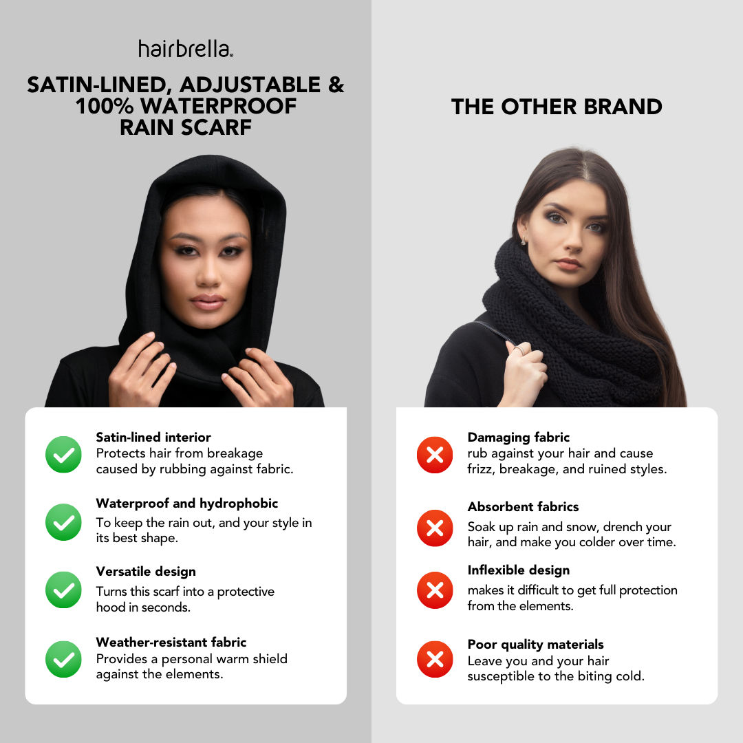 Hairbrella - Wholesale Scarf - Women's - Satin Lined, Waterproof Infinity Rain Scarf12