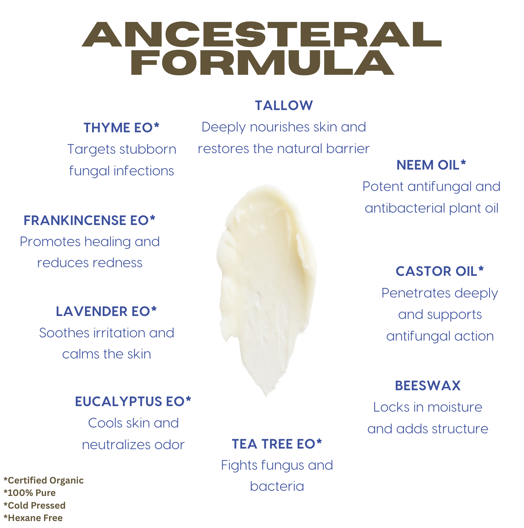 Untamed Organics - Wholesale Verzorgende zalf/balsem/crème - Antischimmel Talg Huidbalsem2