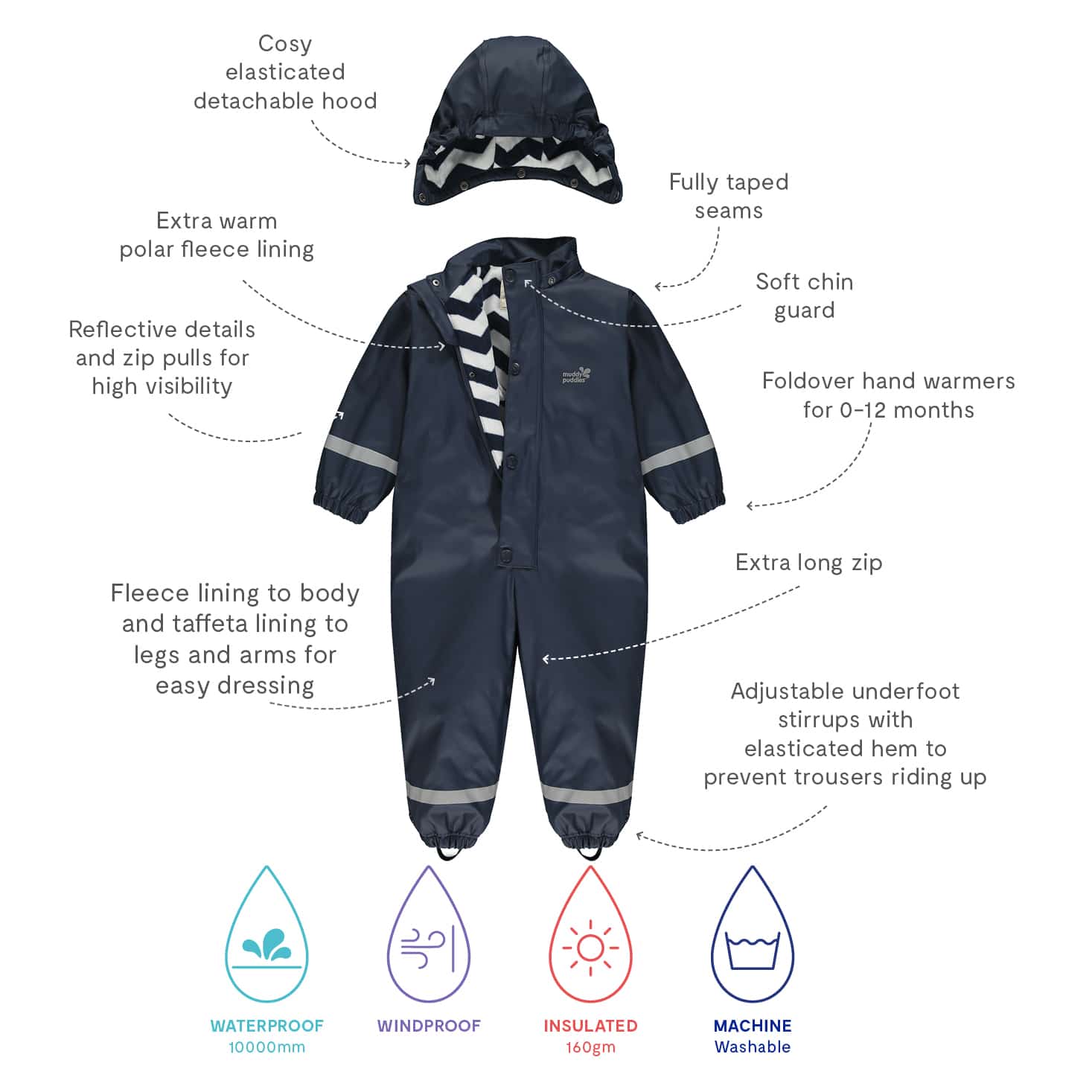 Muddy Puddles - Vendita all'ingrosso Tuta antipioggia - Bambini - Tuta impermeabile PuddleFlex riciclata Muddy Puddles blu navy1