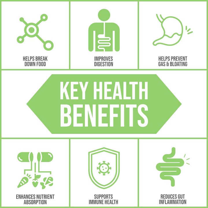 Body Ecology - Wholesale Oral Supplement/Vitamin - Assist Full Spectrum Enzymes