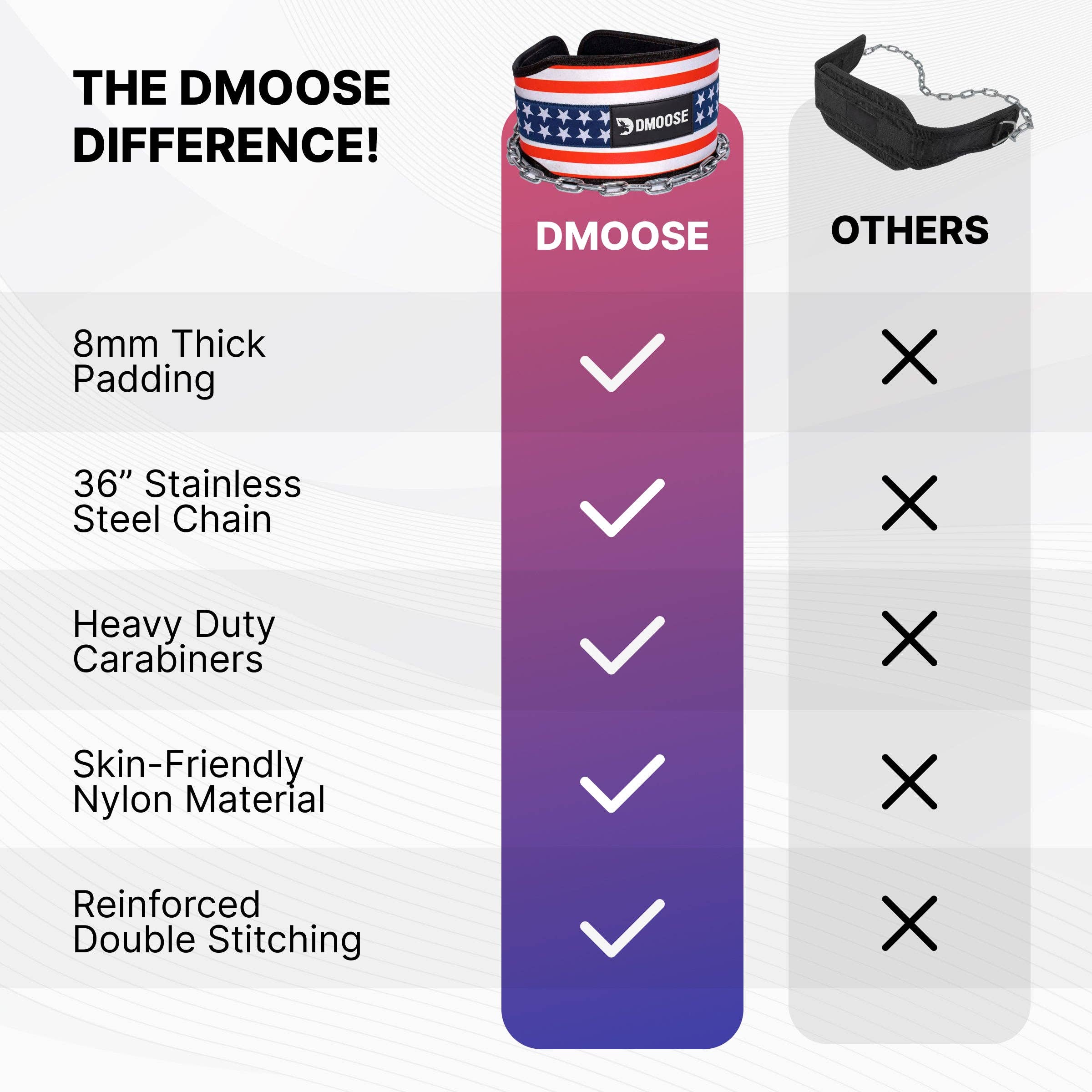 DMOOSE - Wholesale Fitness Equipment - DMoose Dip Belt with Chain7