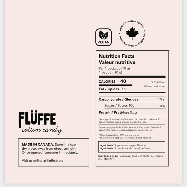 Flüffe – wholesale Cotton candy – FLÜFFE COTTON CANDY | BIRTHDAY CAKE5