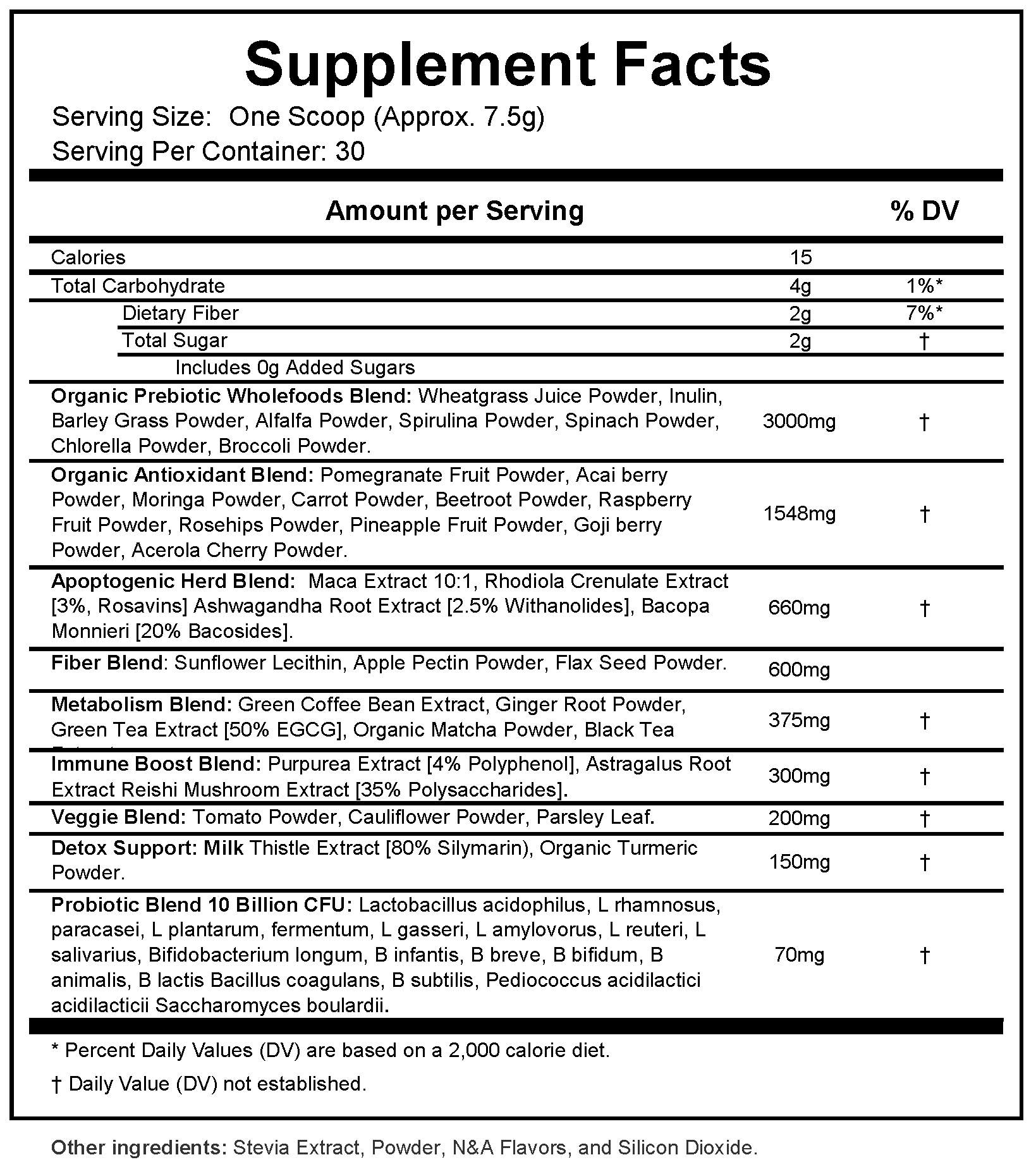 We Do Private Label - Wholesale Protein/Superfood Powder - Super Food Green - Multi Flavors [Unlabeled]1