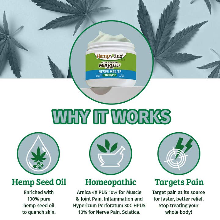 BulbHead - Wholesale Pain Relief Spray/Cream - Hempvana Nerve Relief Cream | Ultra-Strength | Hemp Seed Oil1
