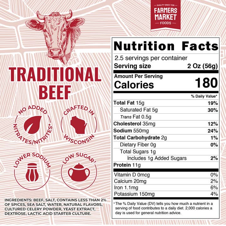 Farmers' Market Foods - Wholesale Sausage - No Nitrate/Nitrite Traditional Beef Summer Sausage 5oz2